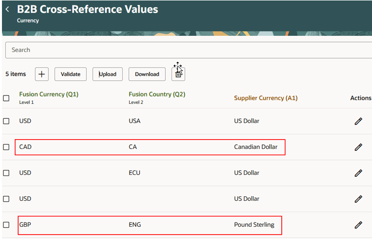 Updated B2B Cross-Reference Values