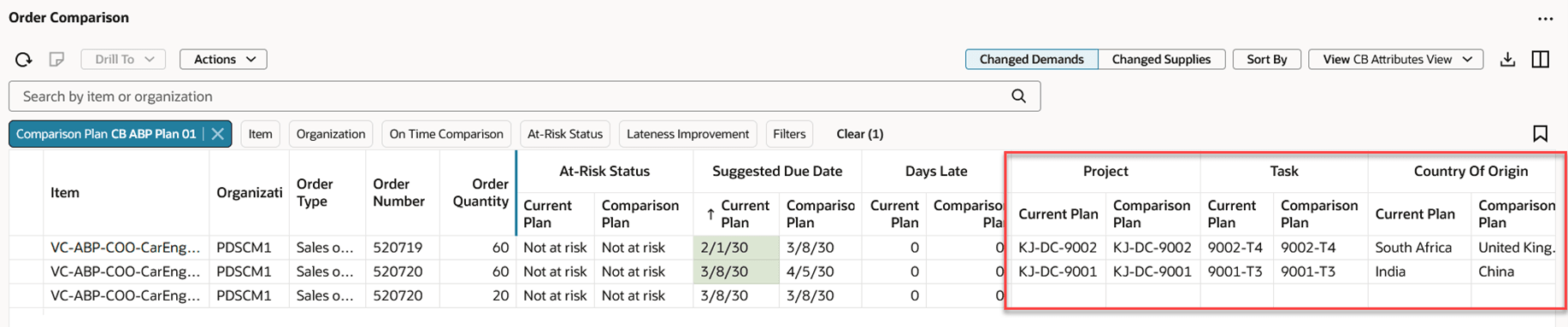 Changed Demands Showing Netting Attribute Columns