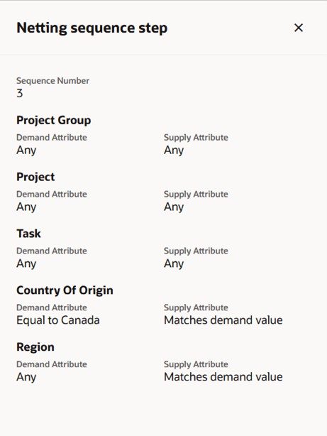 Netting Sequence Step Drawer