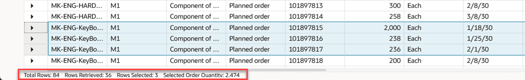 Supplies and Demands Totals