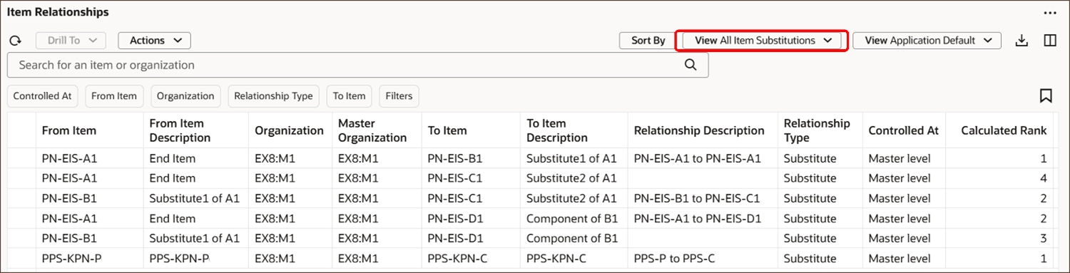 View All Item Substitutions with No Row Selected
