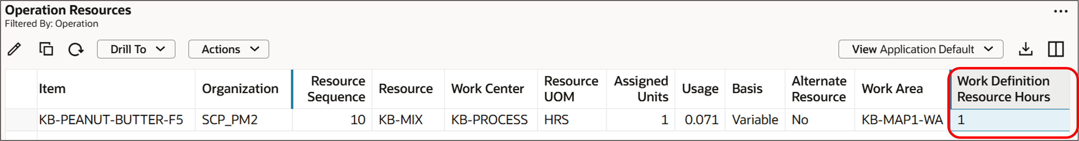 Work Definition Resource Hours Column
