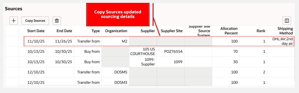 Copy Sources Updated Sourcing Details