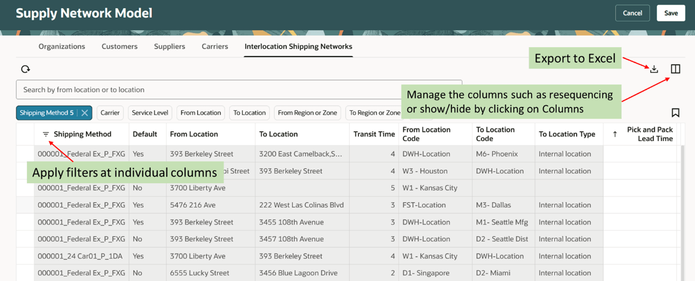 Actions available in Interlocation Shipping Networks