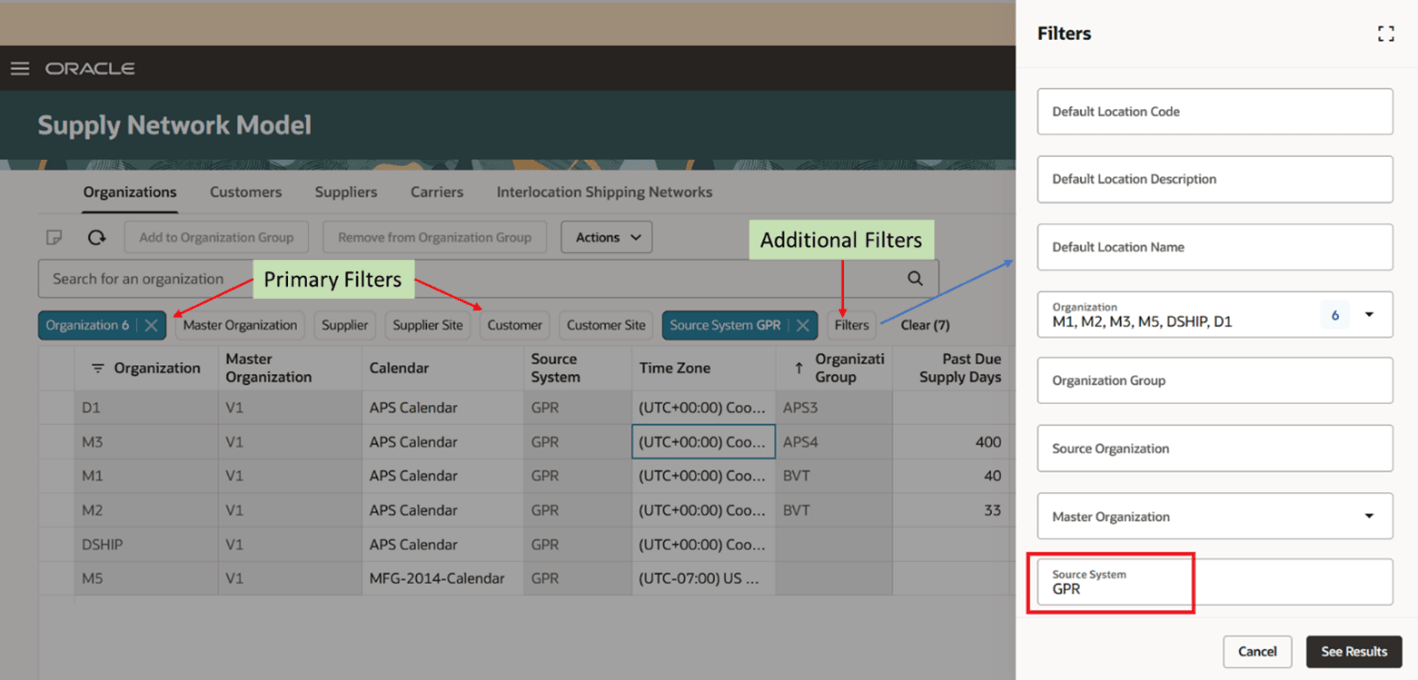 Filters in Organizations Tab