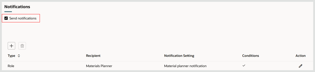 Select Send Notifications Checkbox