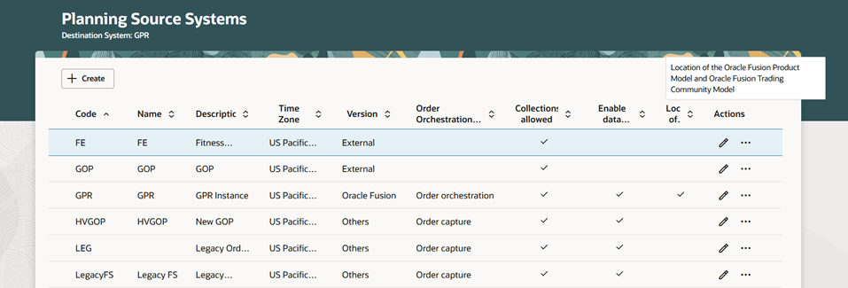 Planning Source Systems
