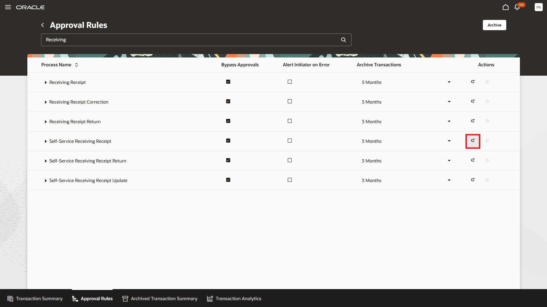 Transaction Console - Approval Rules Tab