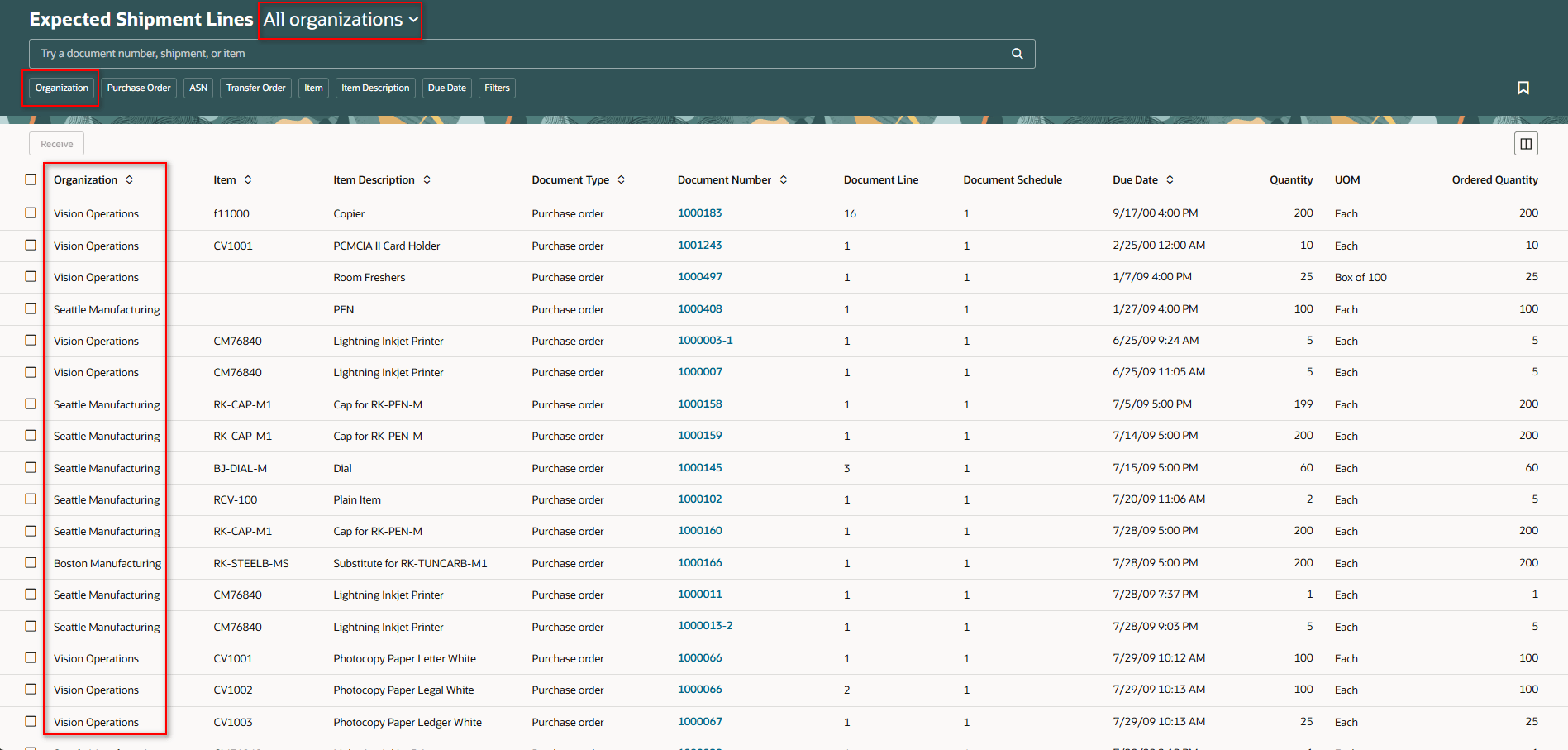Organization Filter Enabled for "All Organizations"