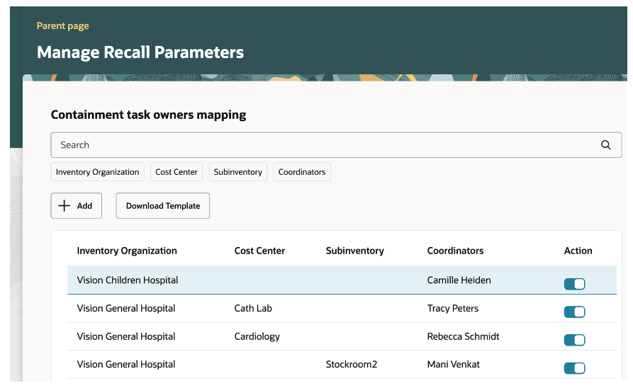 Containment task owners mapping