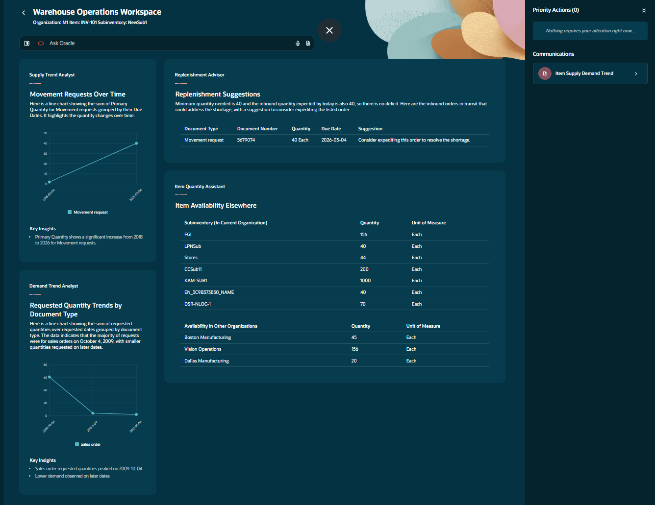Item Quantity Manager