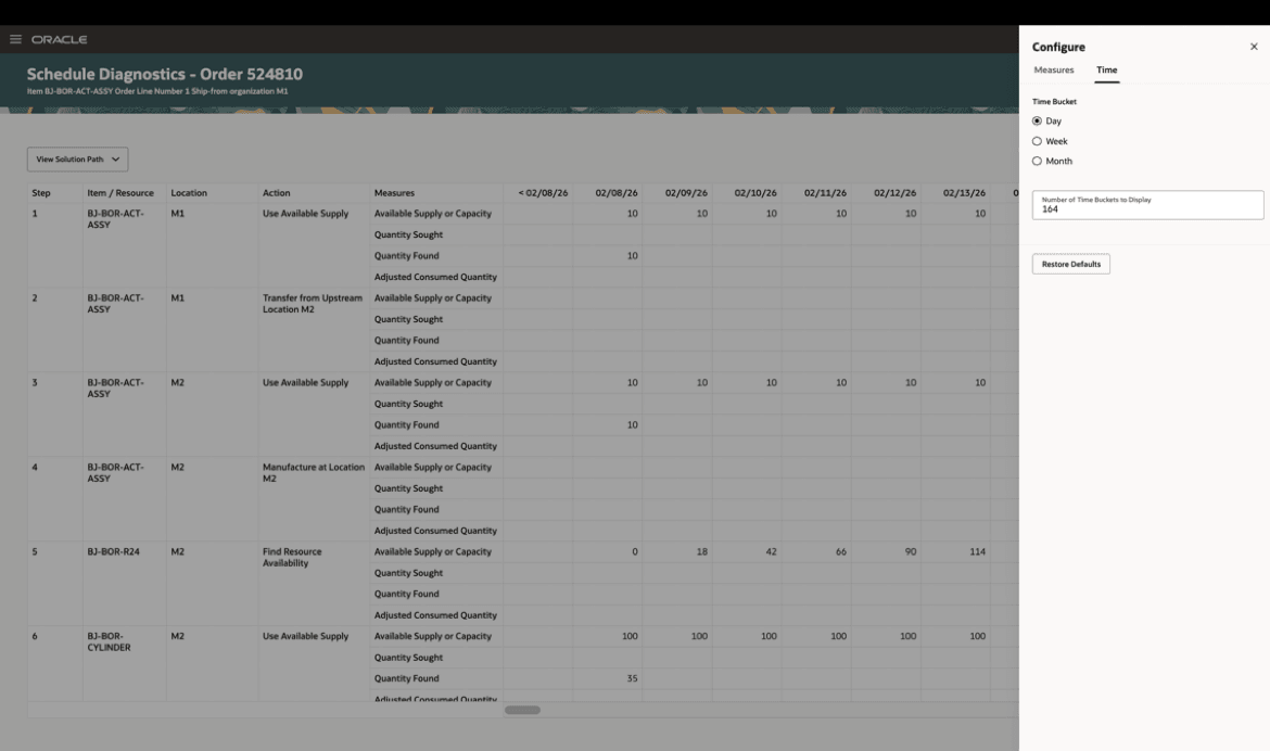 Display Time Bucket Configuration in Detailed Tabular View