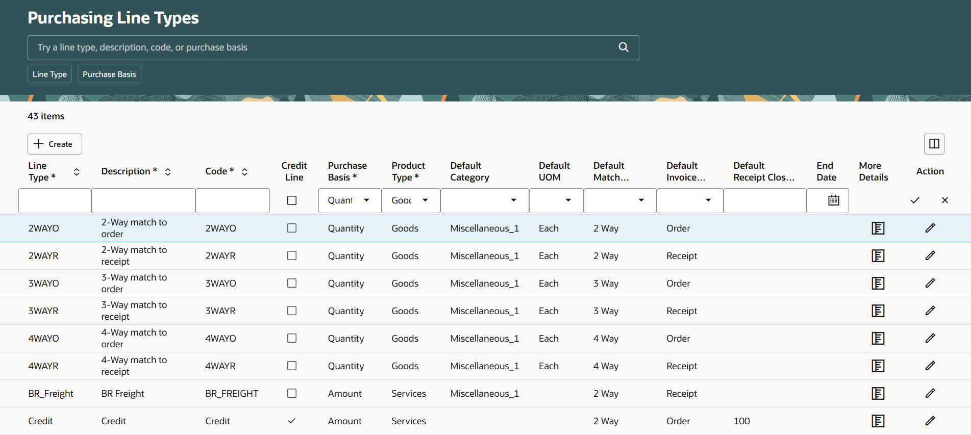Purchasing Line Types