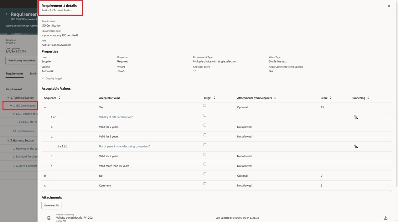 Requirement scores - View requirement details