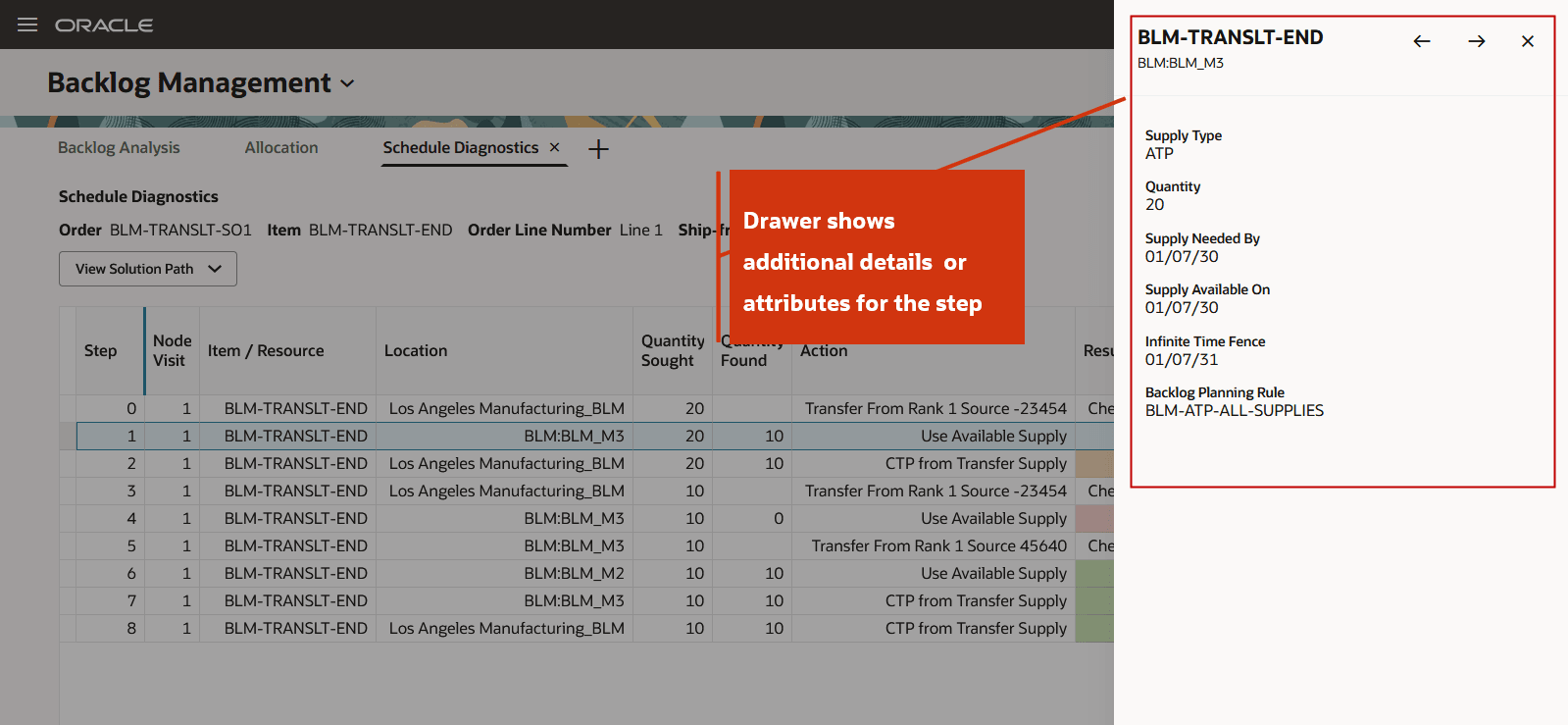 Additional Details for a Step