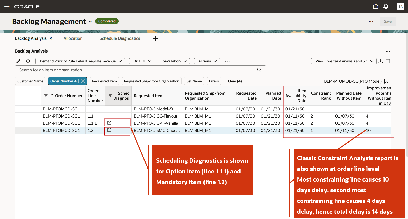 Classic Constraint Analysis and New Scheduling Diagnostics for PTO Model Order