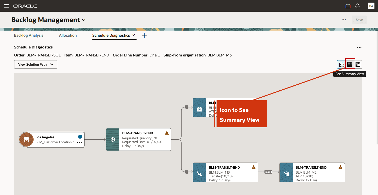 Icon to Show Summary View