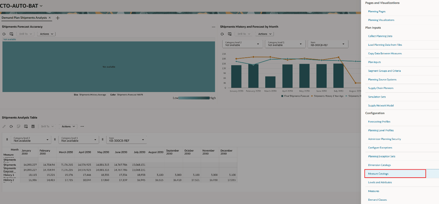 Actions Drawer for a Demand Plan