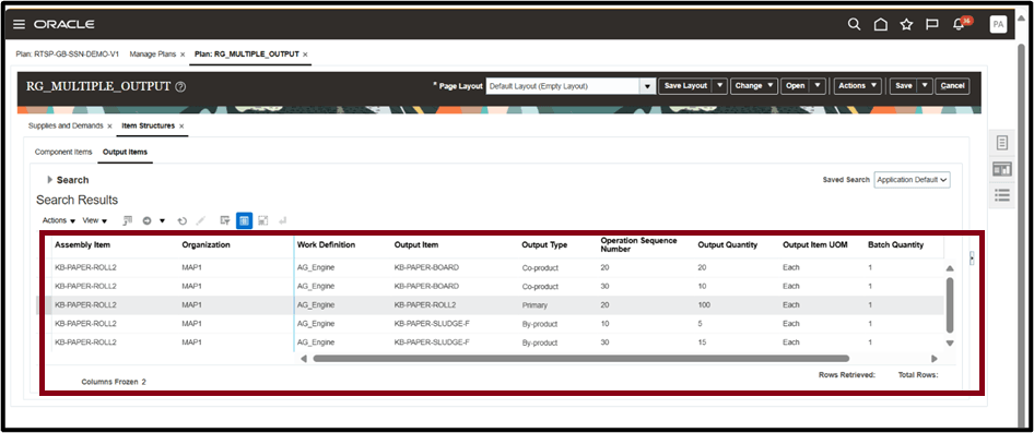 Item Structure with Multiple Output