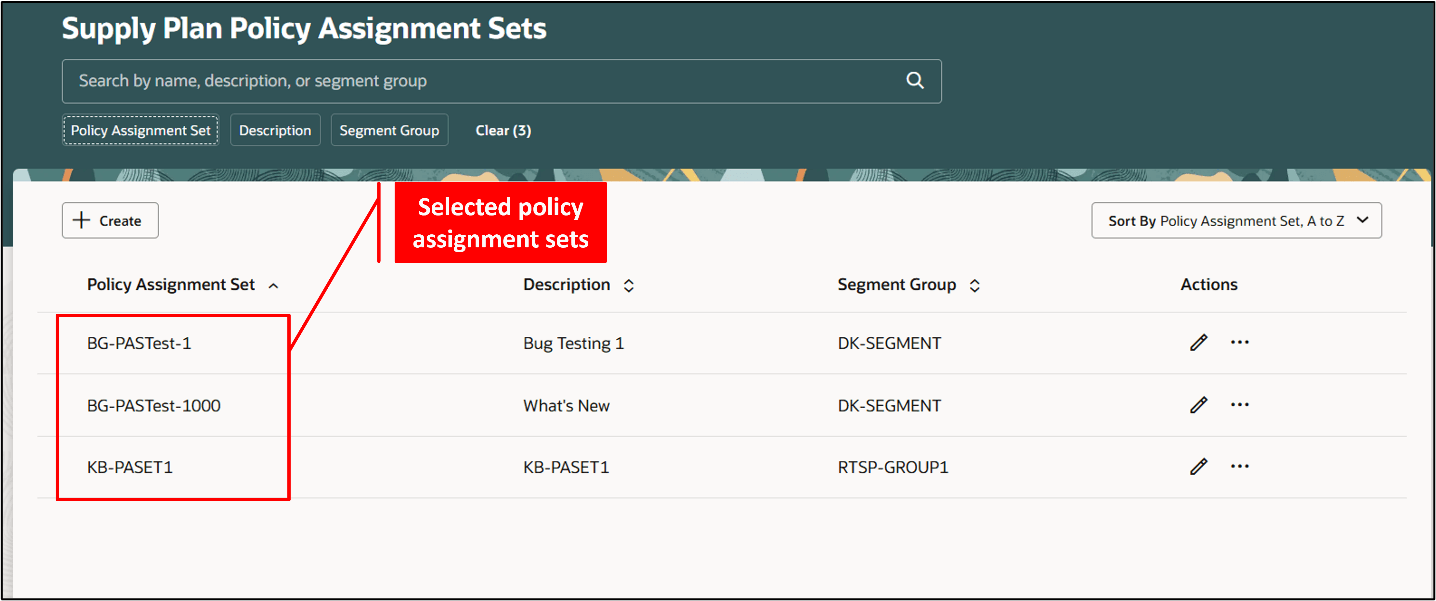 Filtered Policy Assignment Sets