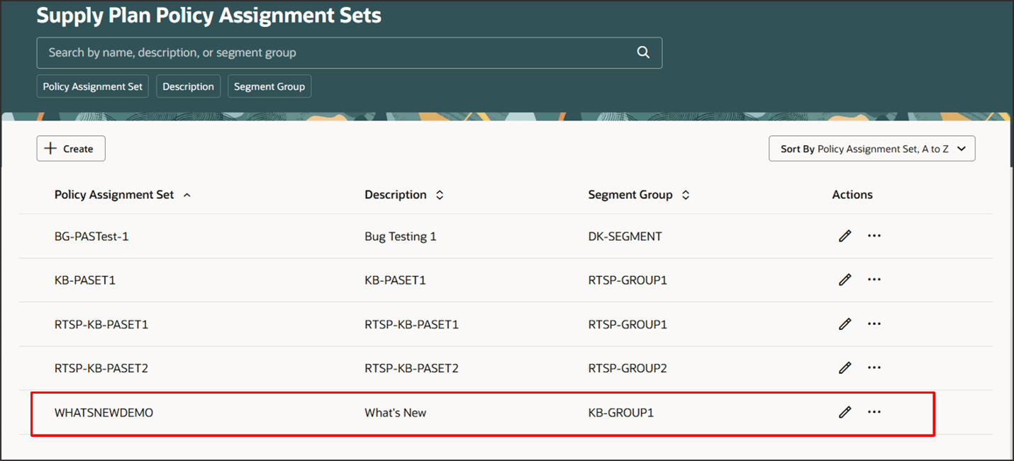 New Policy Assignment Set