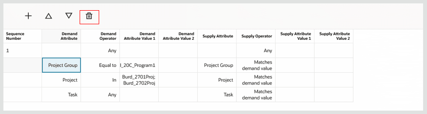 Delete Netting Sequence