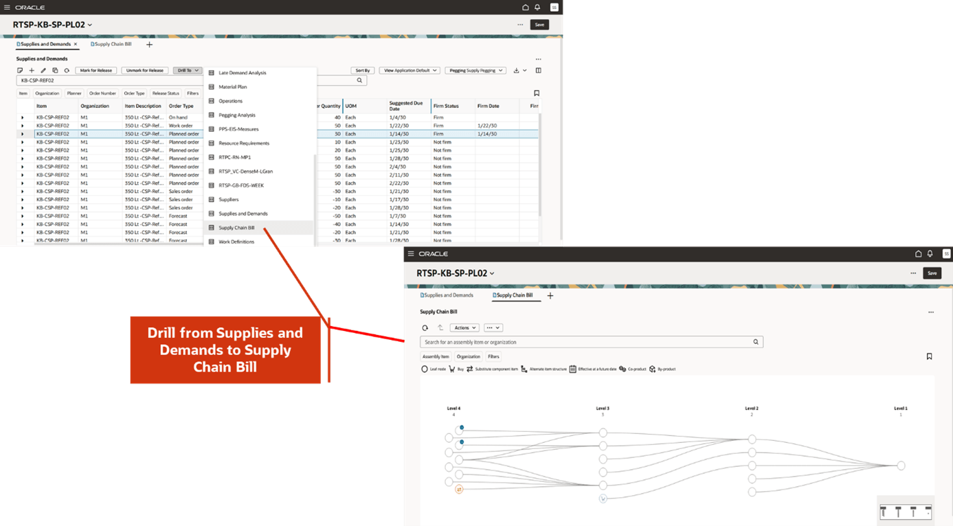 Accessing Supply Chain Bill from Other Tables Such as Supplies and Demands