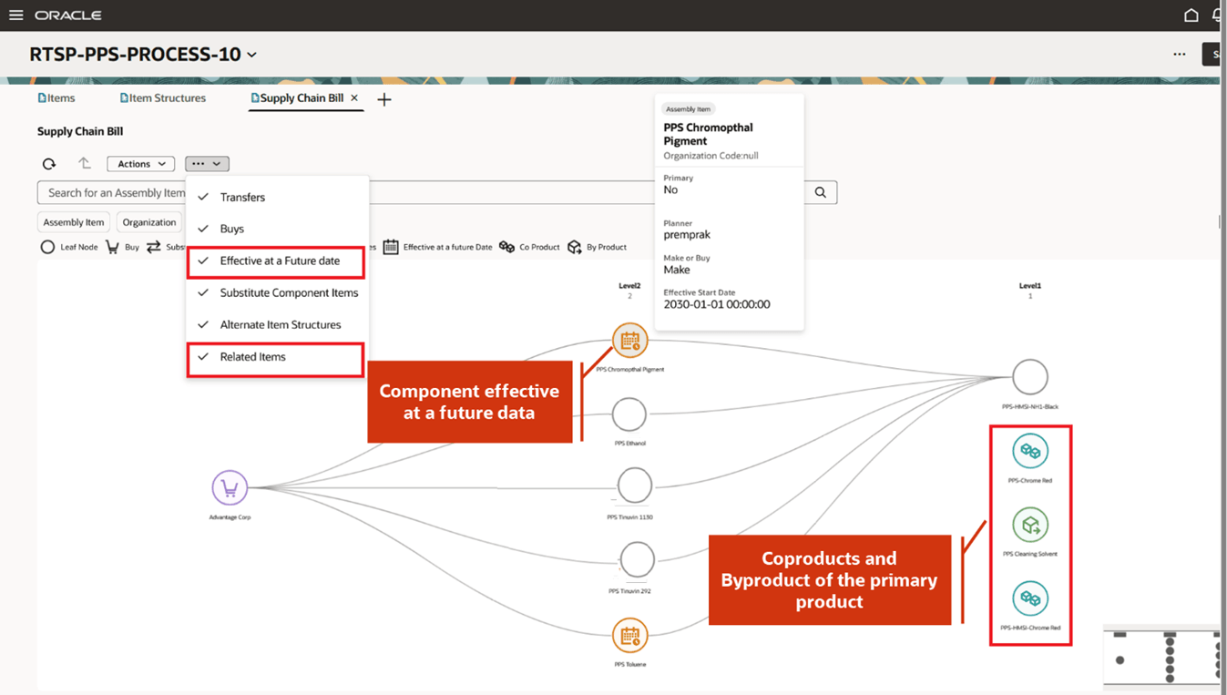 Related Items and Components Effective on a Future Date