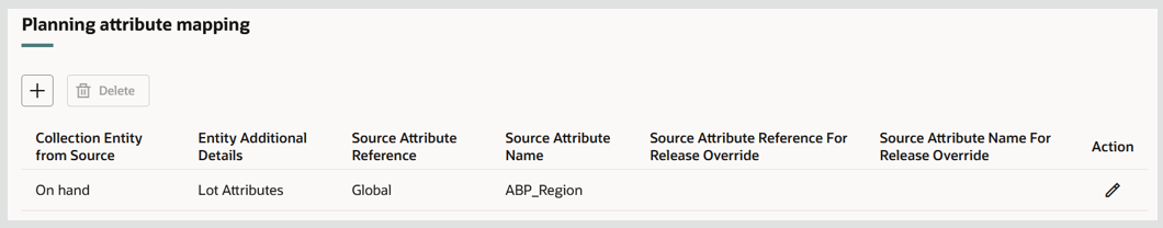 Planning Attribute Mapping Added