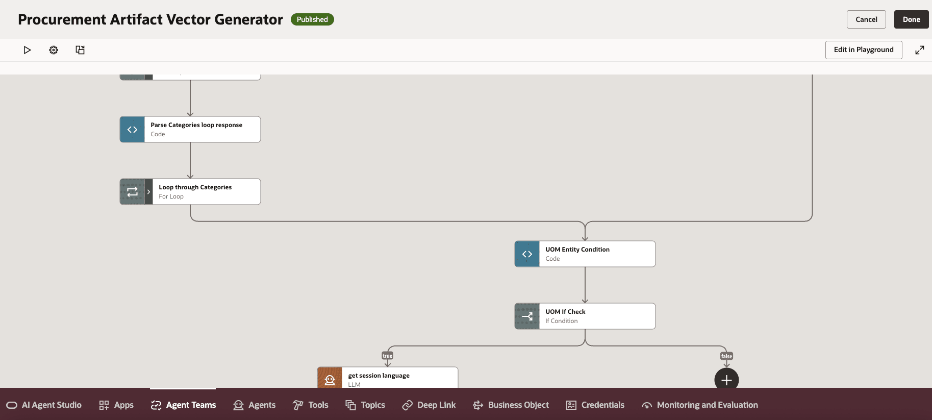 Procurement Artifact Vector Generator