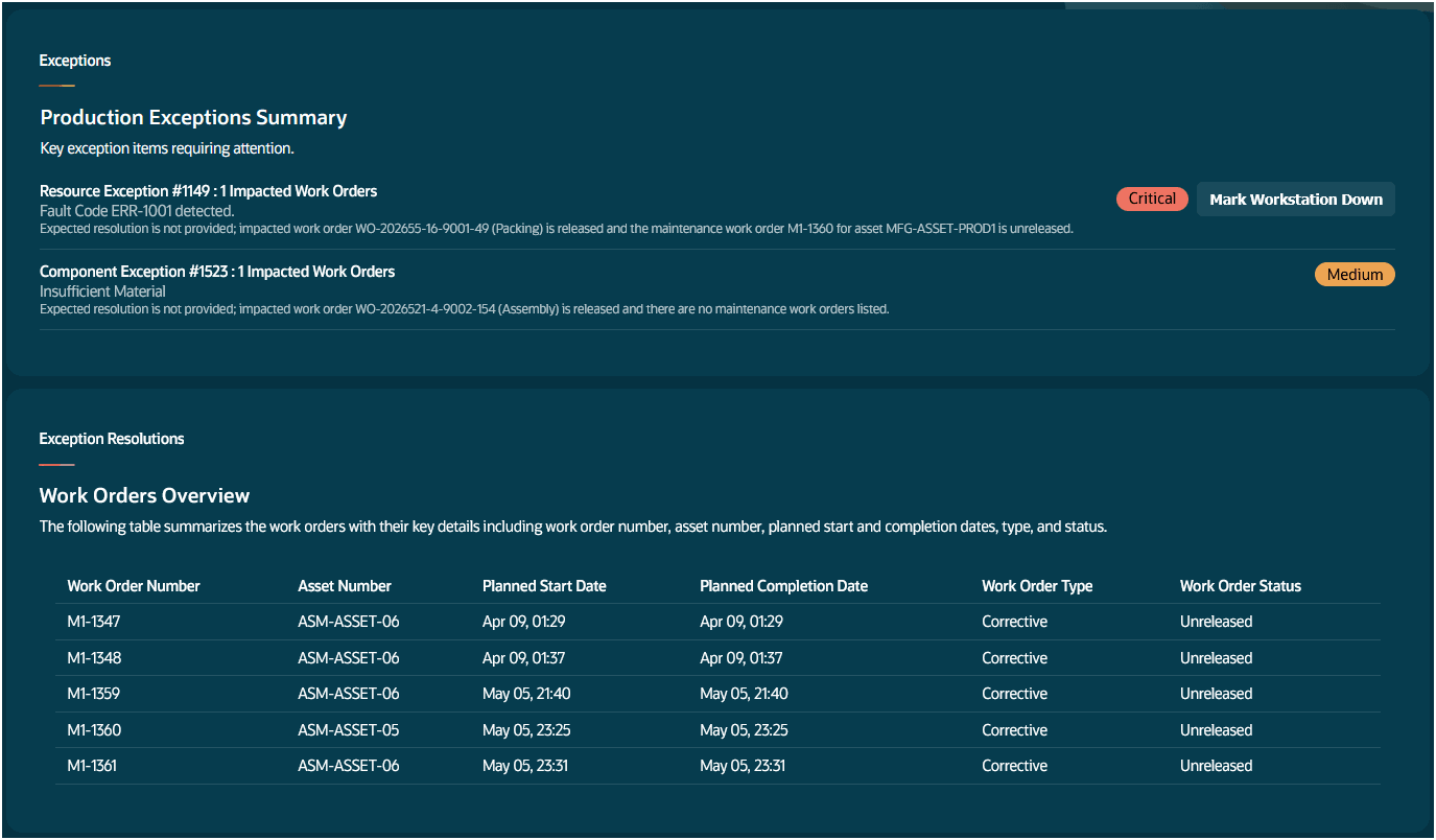 Exceptions Advisor - Additional panel