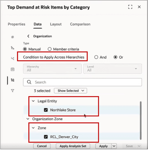 Select Business Unit and Organization levels from different Organization hierarchies