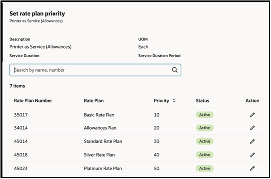 Rate Plan – Set Priority