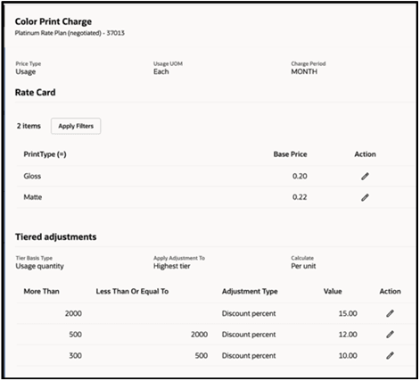 Negotiate Rate Card