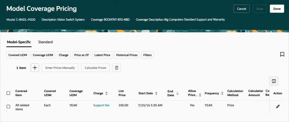 Model-specific coverage pricing