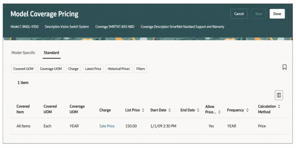 Standard coverage pricing