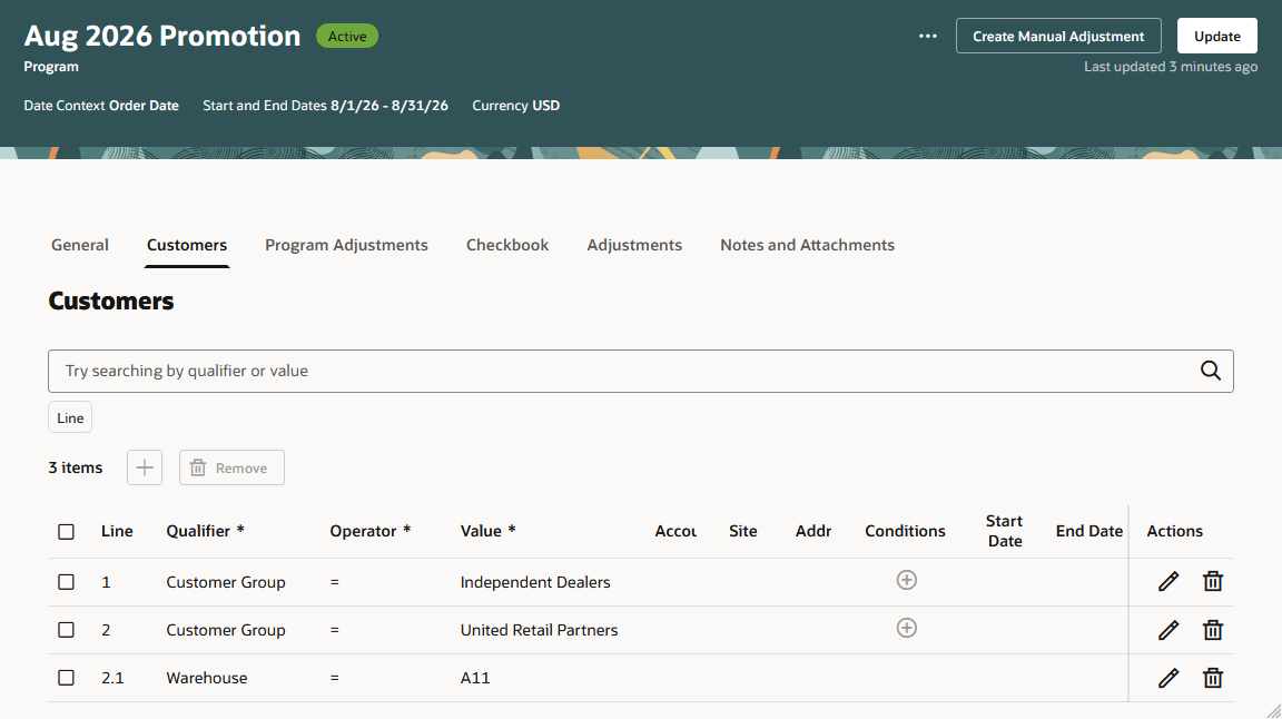 Customer rules using customer group
