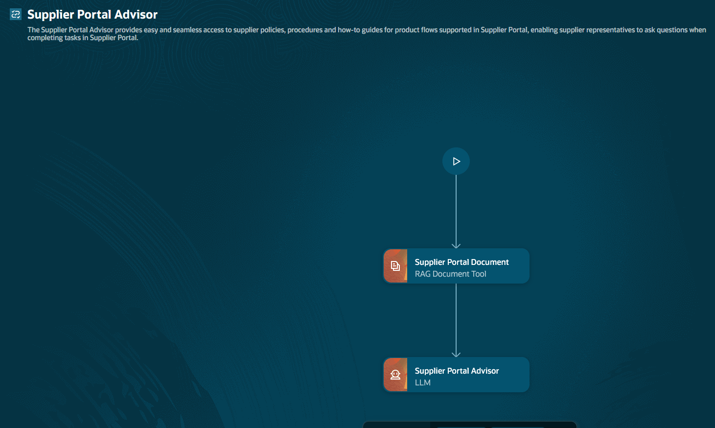 Supplier Portal Advisor (Seeded Workflow)