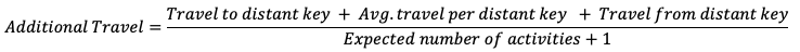 Additional travel calculation