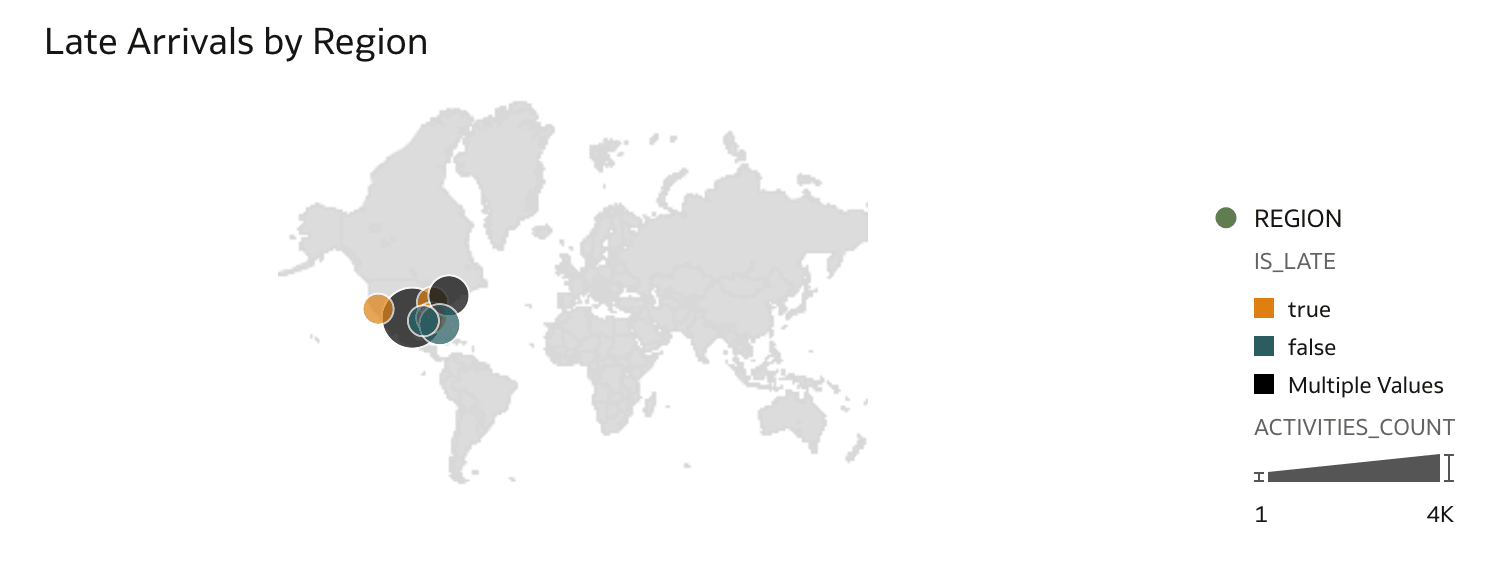 Late Arrivals by Region