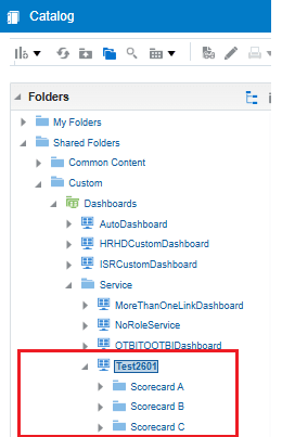One subfolder for each scorecard