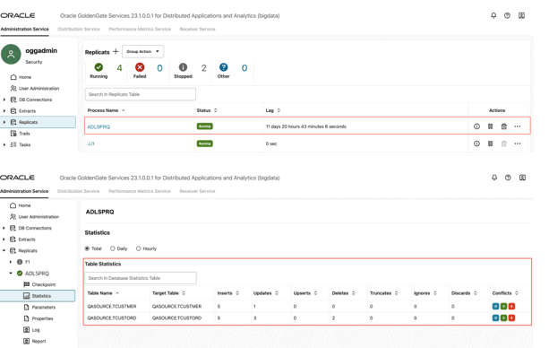 Replicats Statistics Replicats Statistics