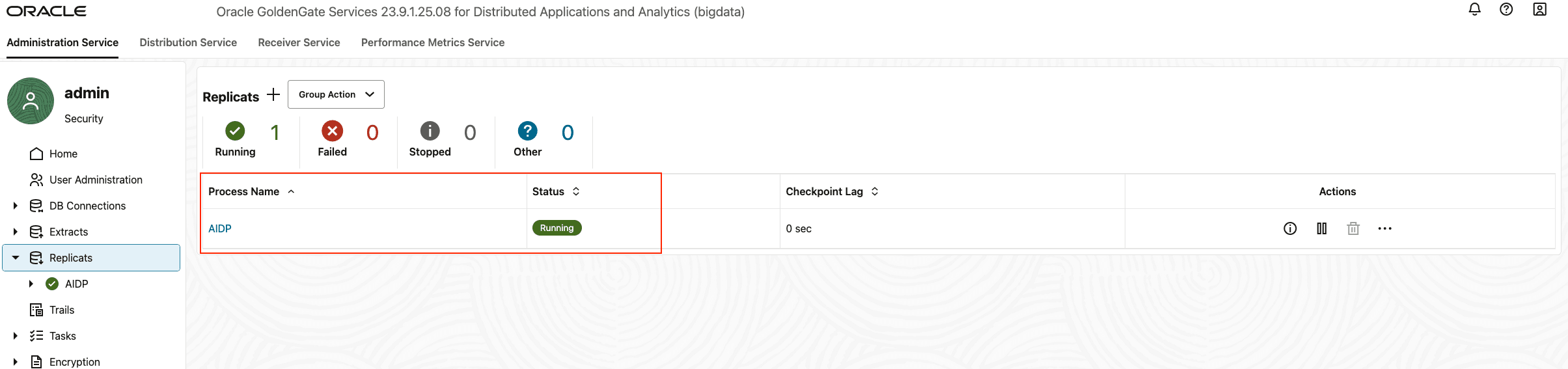Replication Statistics Replication Statistics