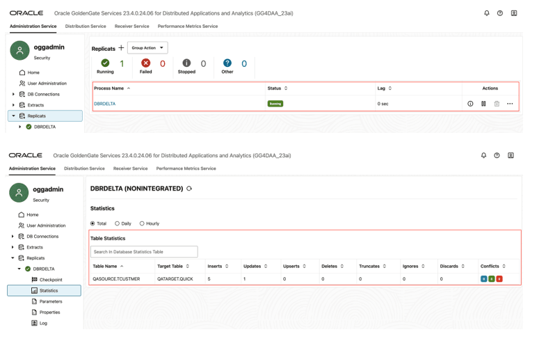 Replication Statistics Replication Statistics