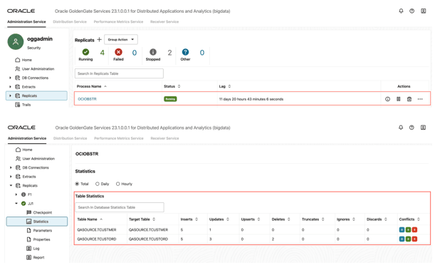 Replication Statistics Replication Statistics