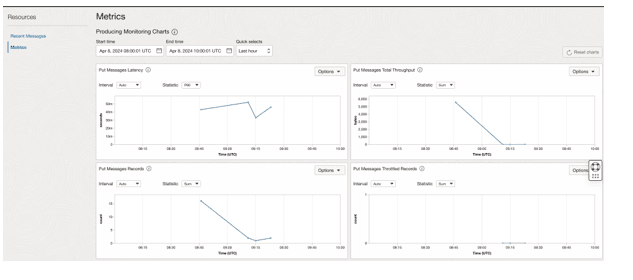 OCI Streaming console OCI Streaming console
