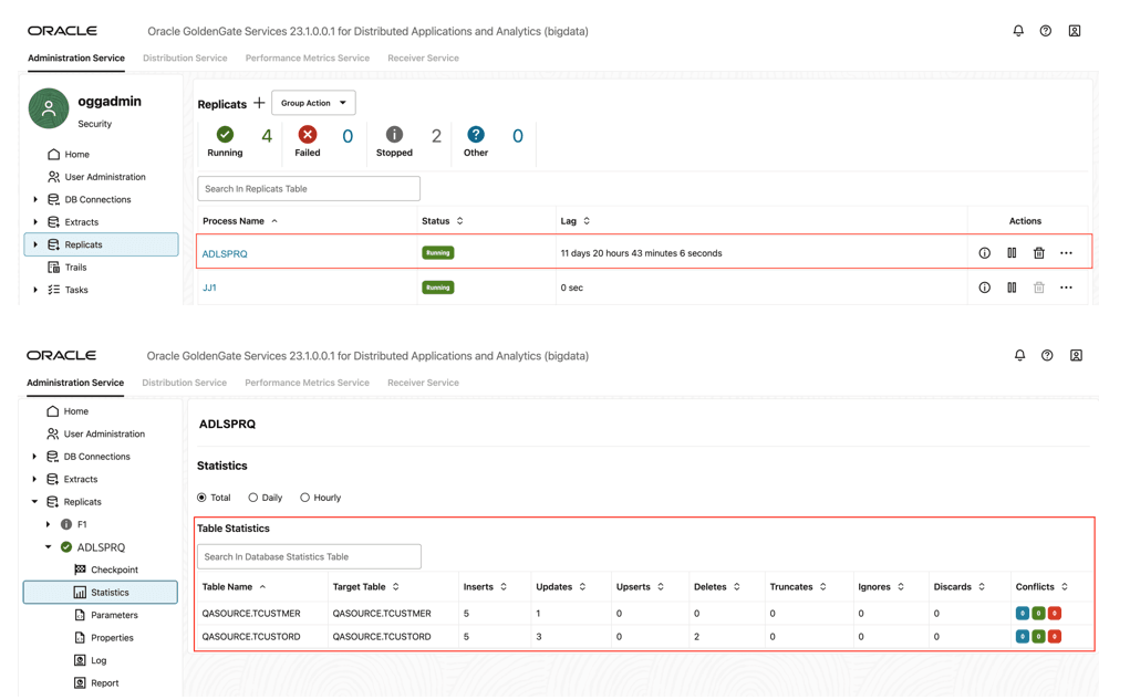 Go to replicat/statistics to see the replication statistics. Go to replicat/statistics to see the replication statistics.