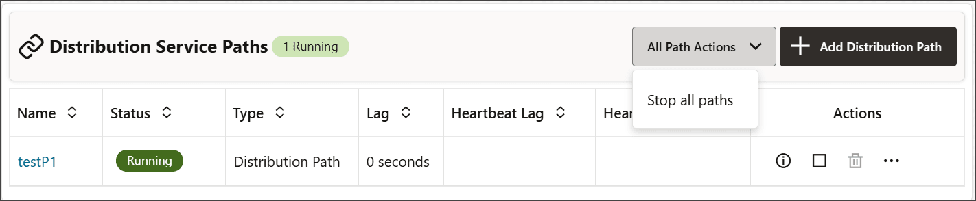 Stop all paths using the All Path Actions drop-down button. Use the Actions column to stop, delete, reposition, and change filtering for a path. Stop all paths using the All Path Actions drop-down button. Use the Actions column to stop, delete, reposition, and change filtering for a path.