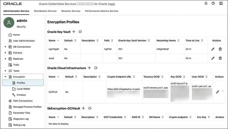 Encryption profile Plugin template displayed on the Encryption Profiles page.