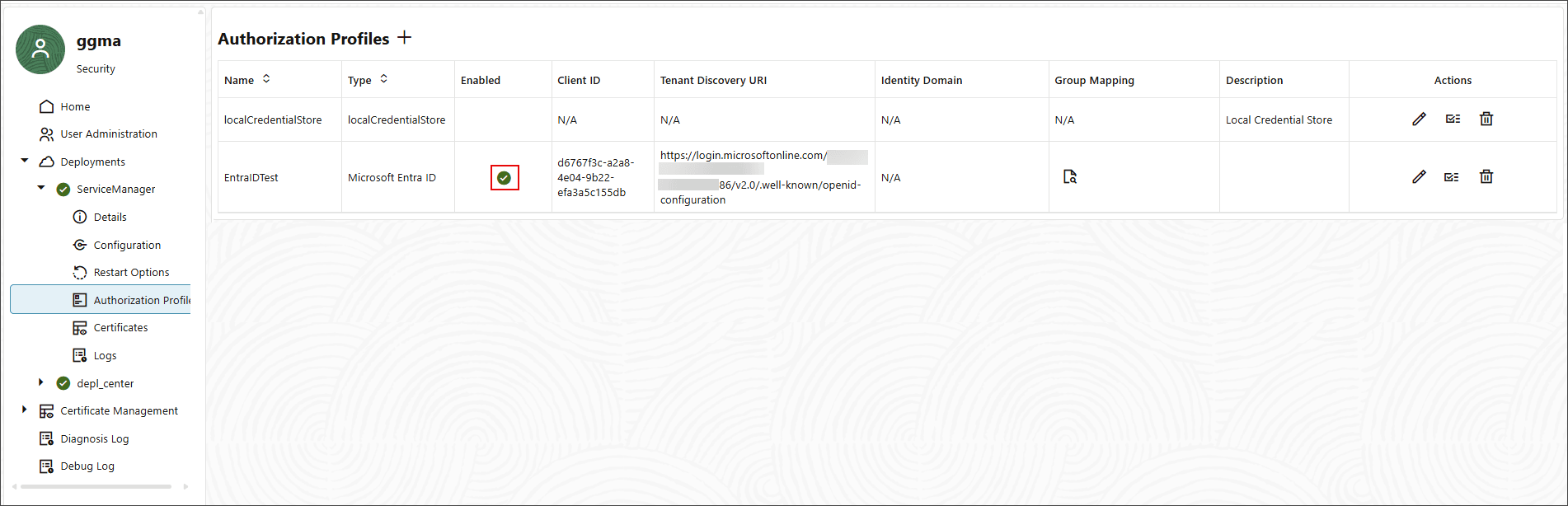 Enabled authorization profiled
